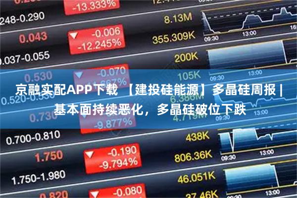 京融实配APP下载 【建投硅能源】多晶硅周报 | 基本面持续恶化，多晶硅破位下跌